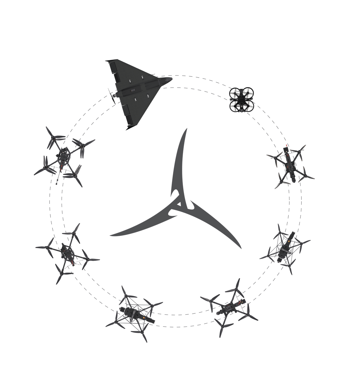 Drone & Fixed-Wing Product Family